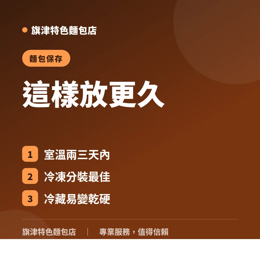 麵包保存