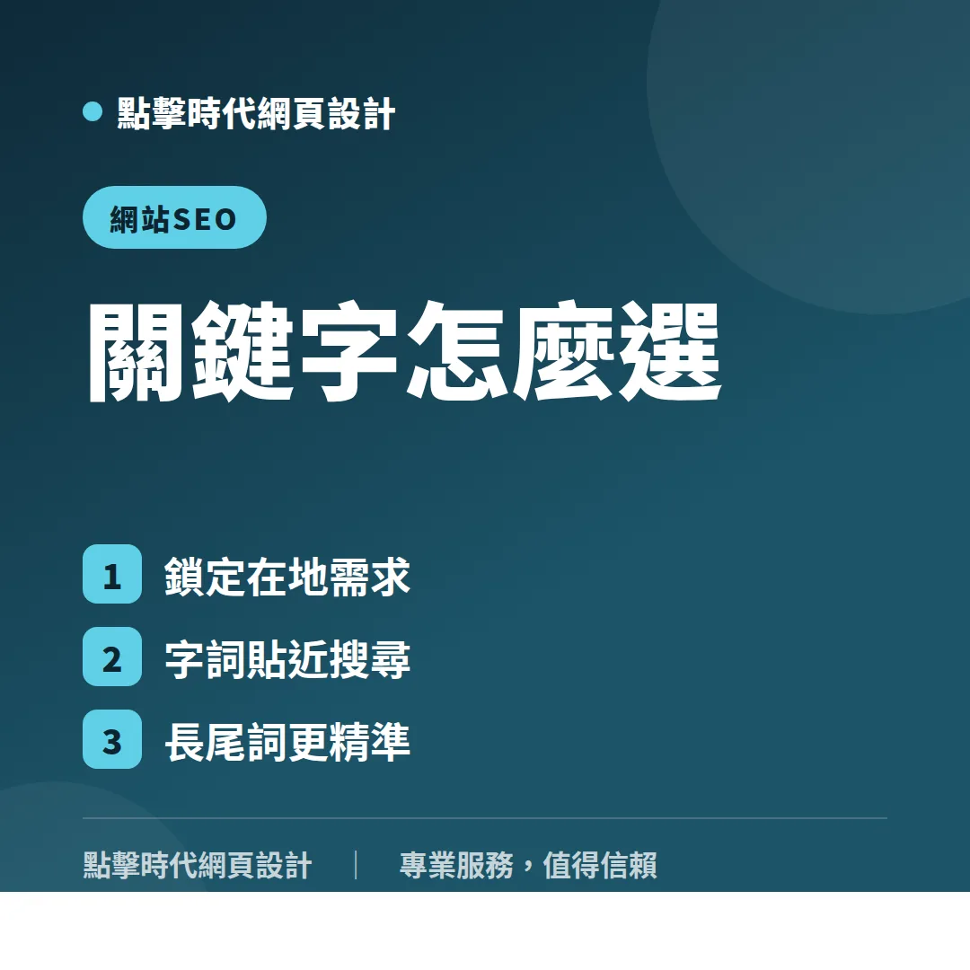 網站SEO