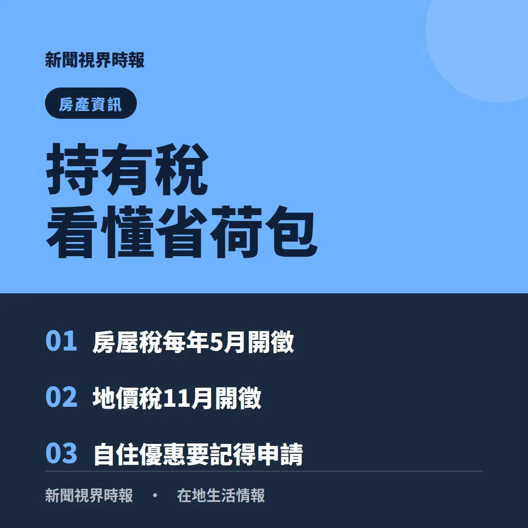 持有稅重點圖卡